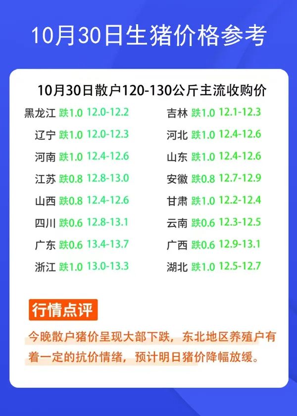 本站按公开材料组织页面
