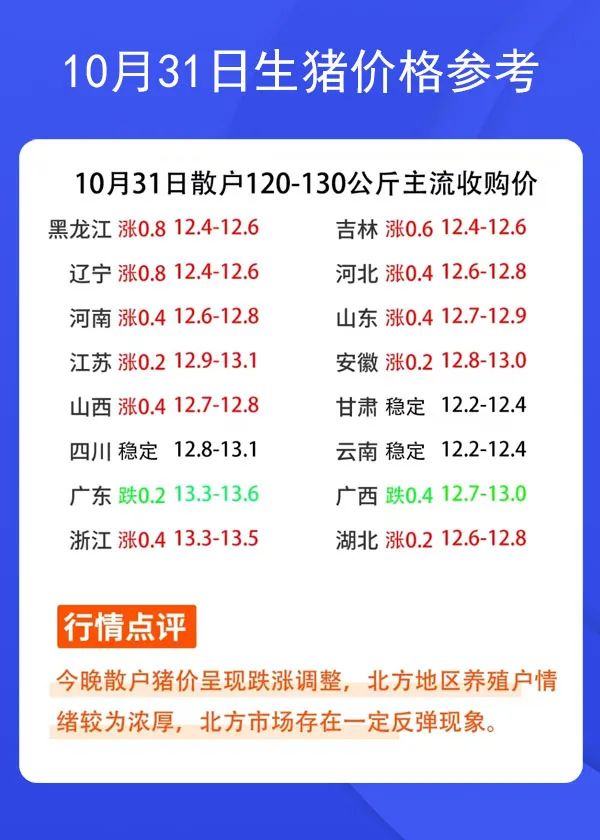 本站按公开材料组织页面