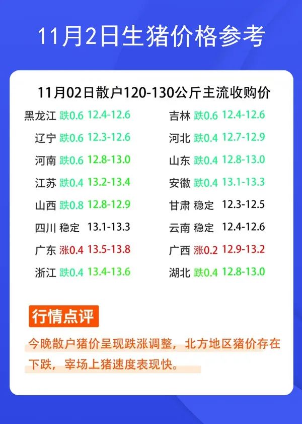 本站按公开材料组织页面