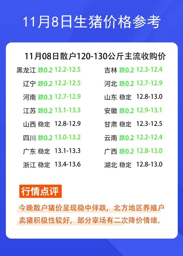 本站按公开材料组织页面
